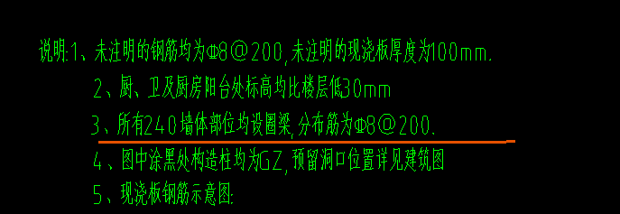 分布筋