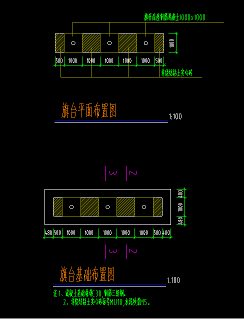 土方