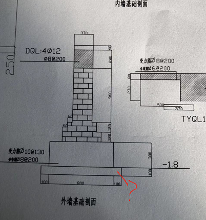 土方
