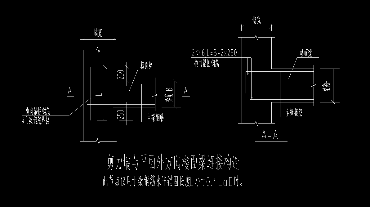 樓面梁