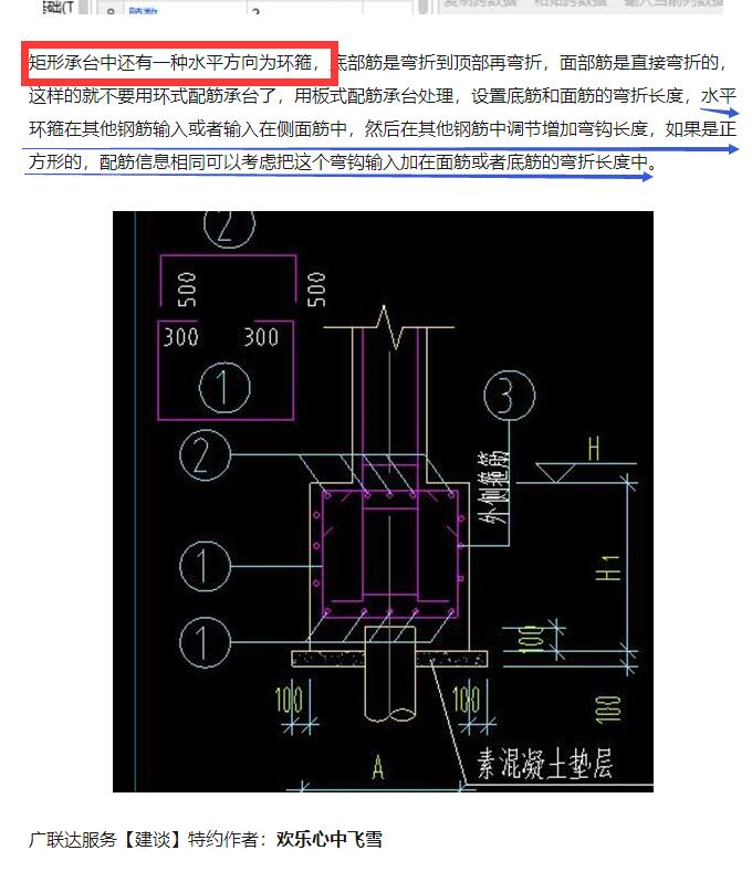 箍