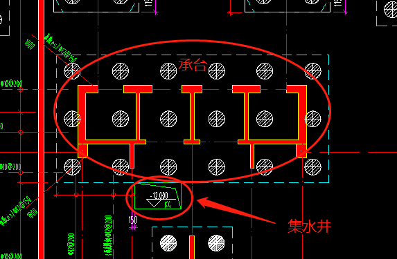 集水井边碰到承台如何处理?是否放坡?