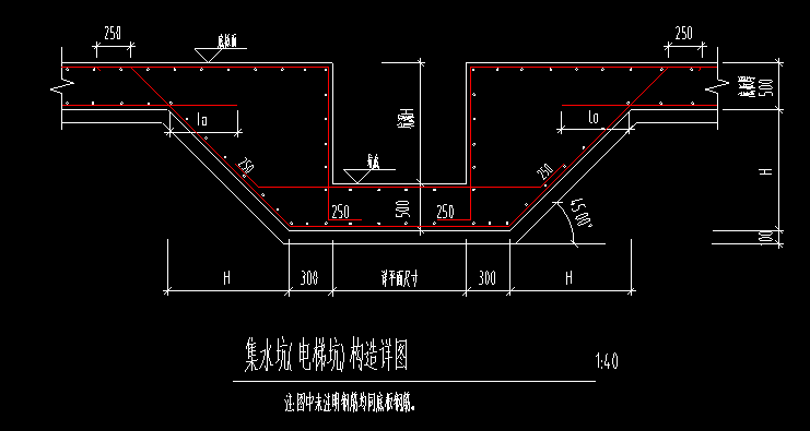 集水井边碰到承台如何处理?是否放坡?