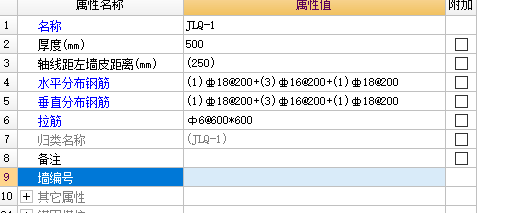 配筋