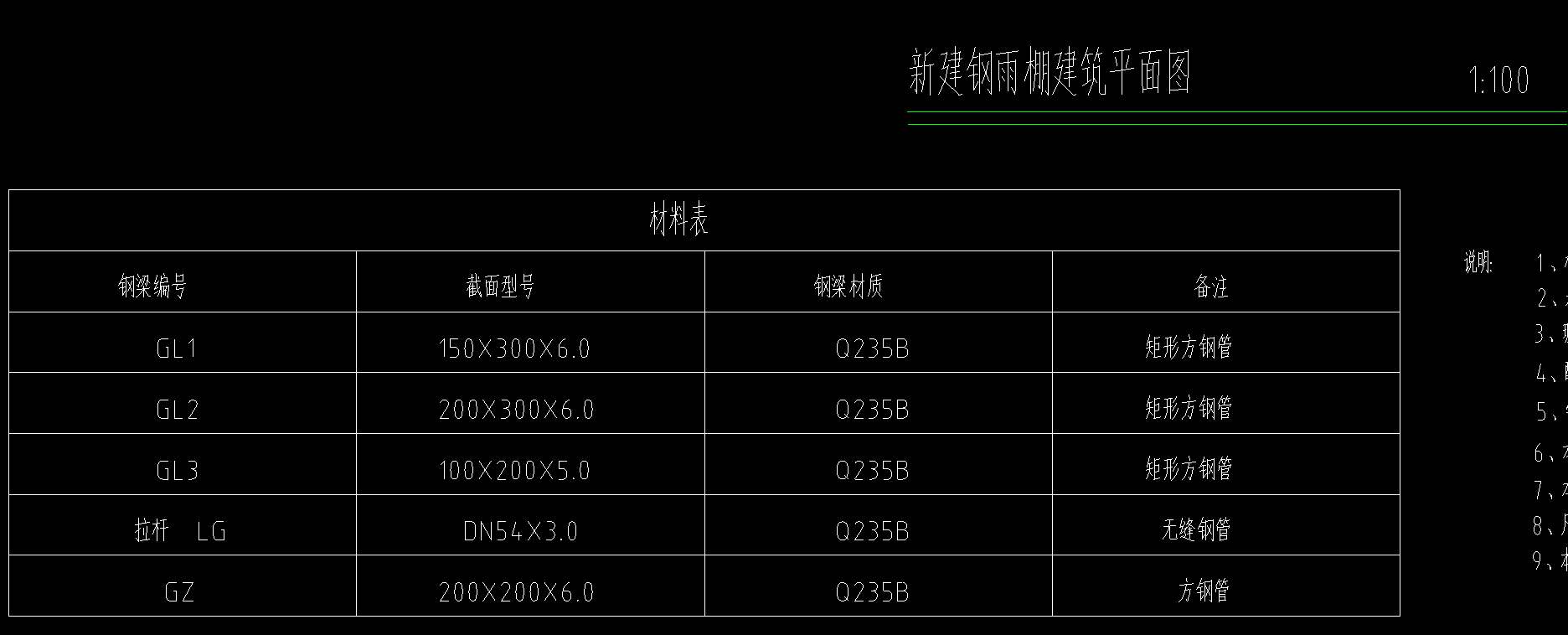 套取