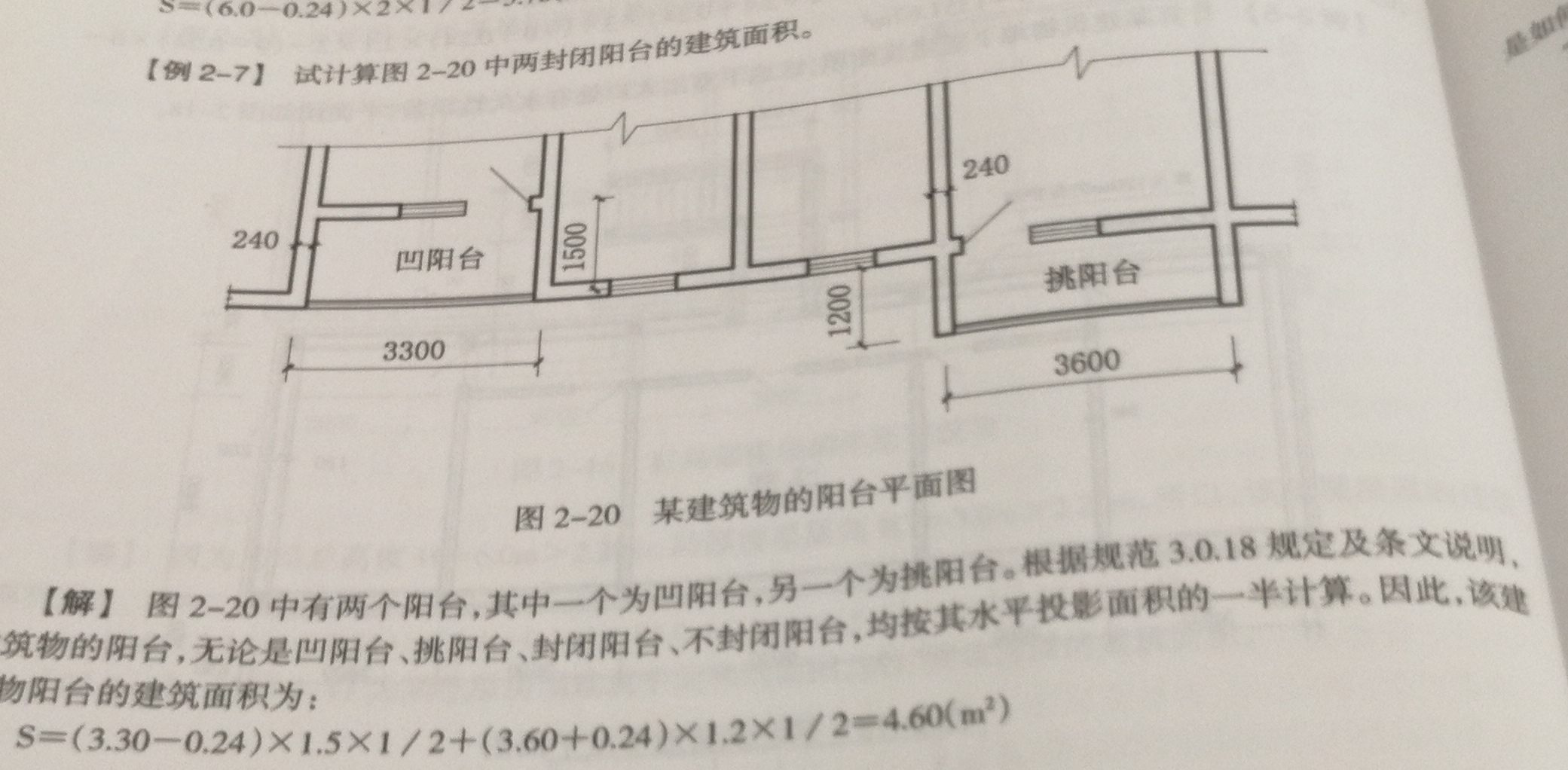 外圍