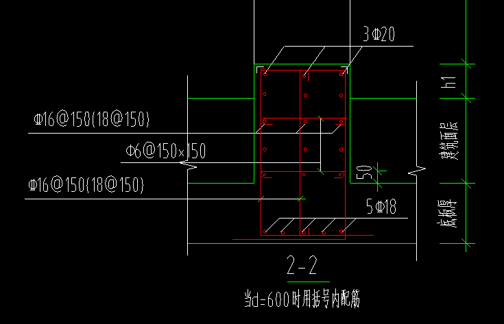 人防門