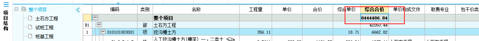 造價(jià)分析