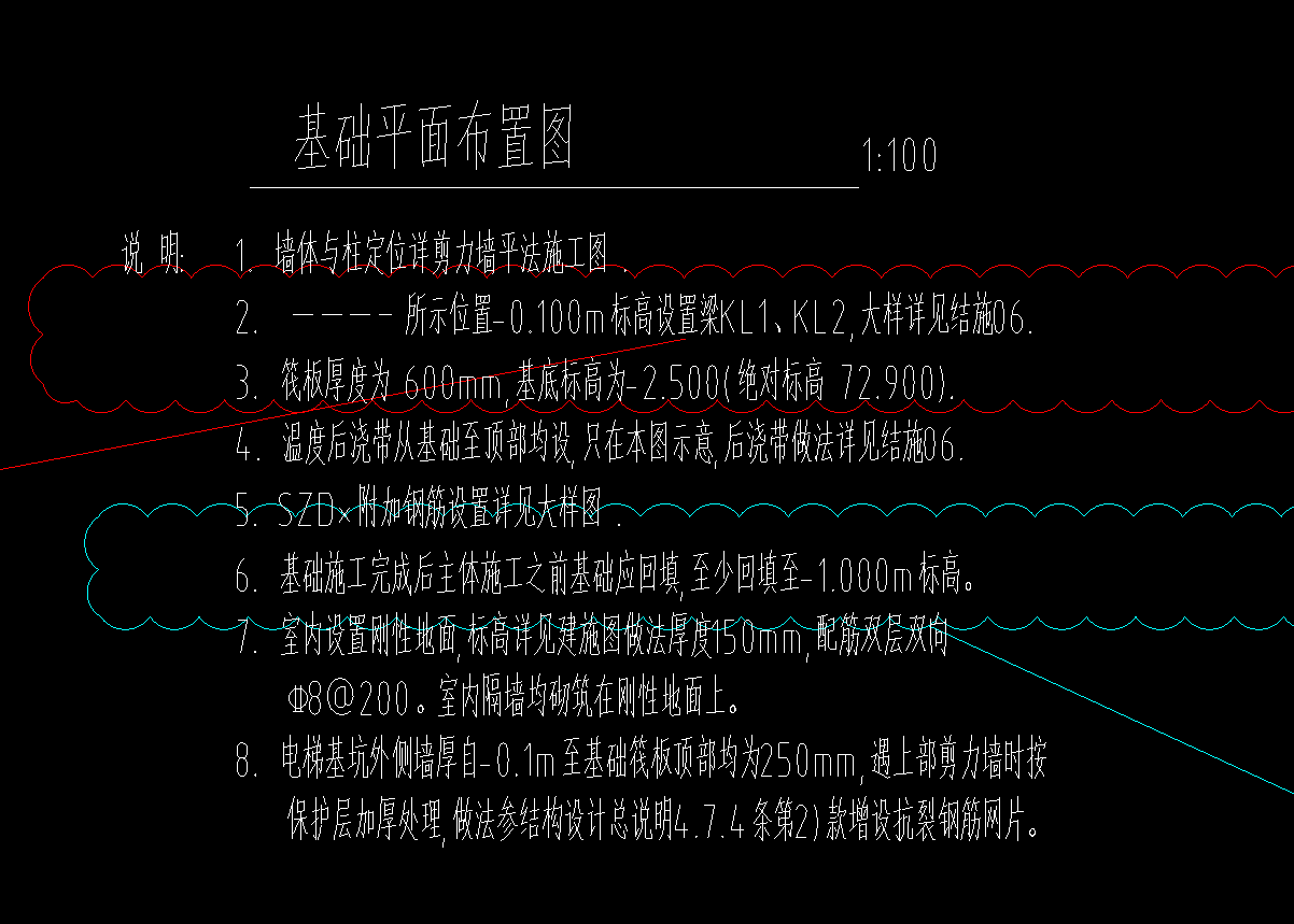 構造筋