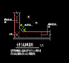 筏板基礎(chǔ)