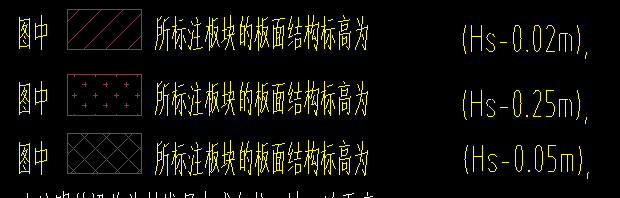升降板