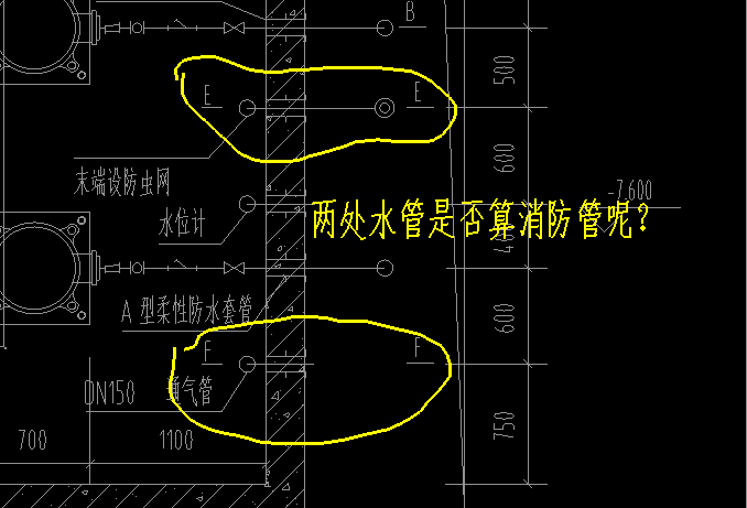 消防水池里的溢流管和通气管属不属于消防管呢?