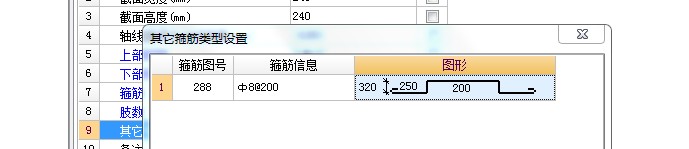 箍