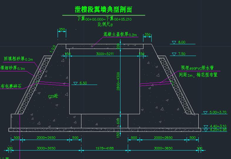 翼墙如何绘制