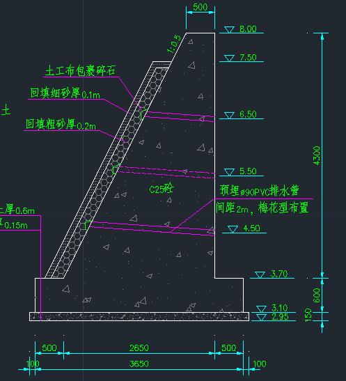 八字翼墙如何绘制