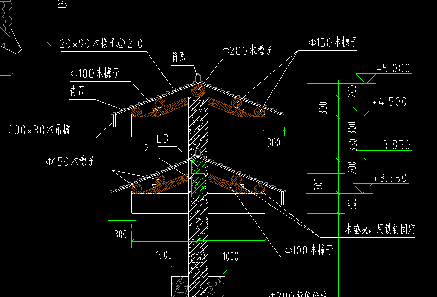 定額