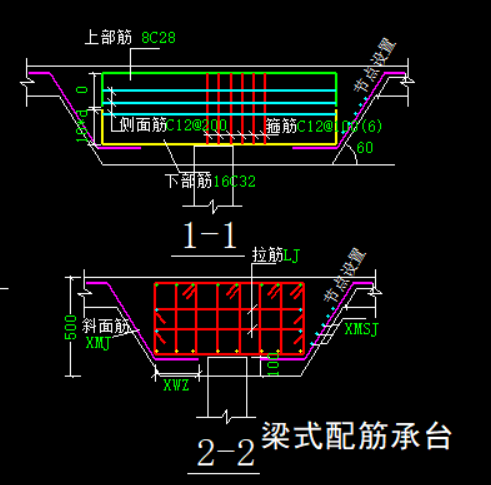 梁式