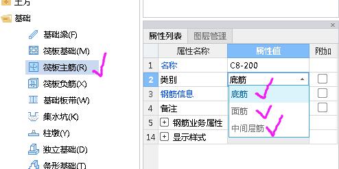 配筋