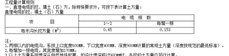 焊接鋼管