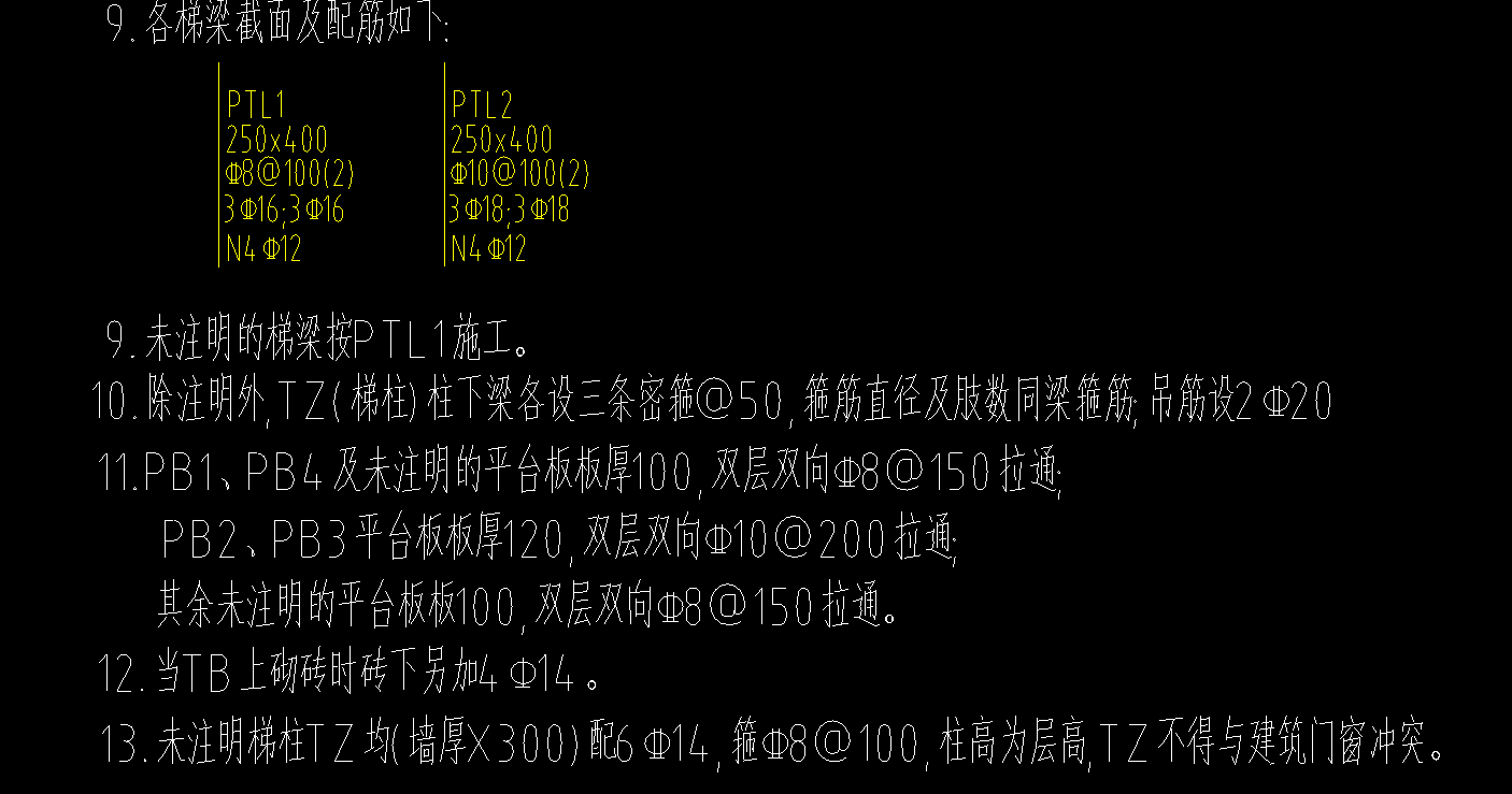 參數(shù)化
