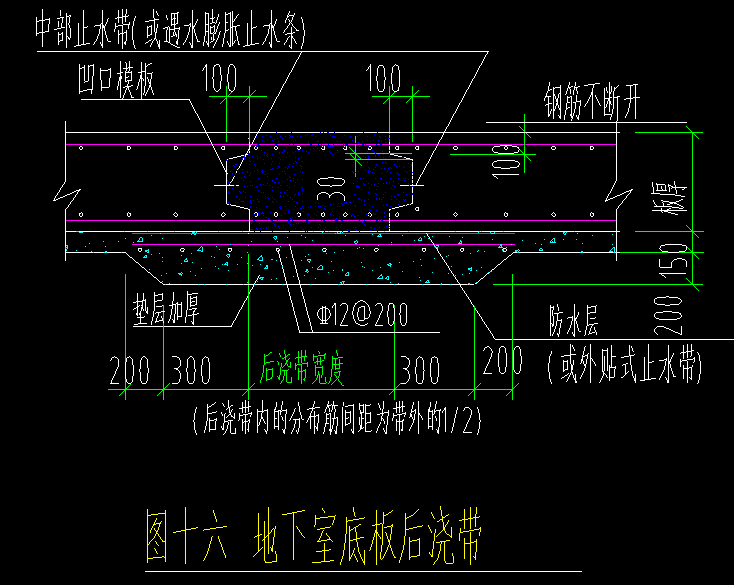 后澆帶
