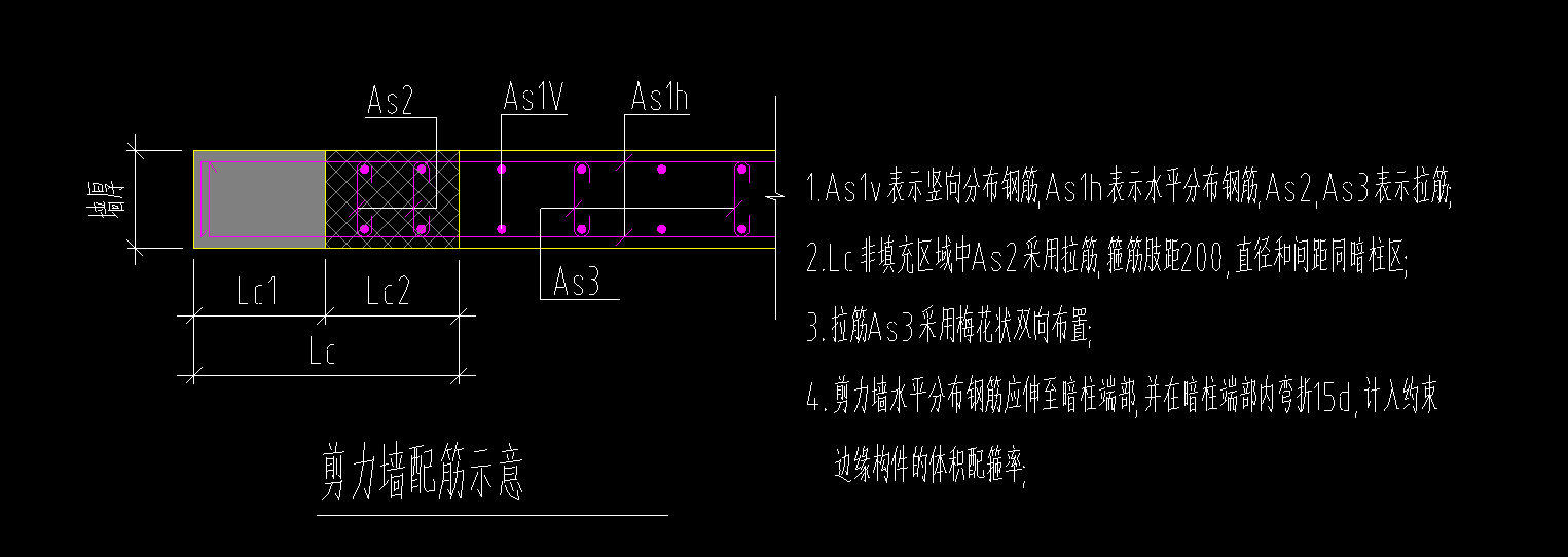 垂直