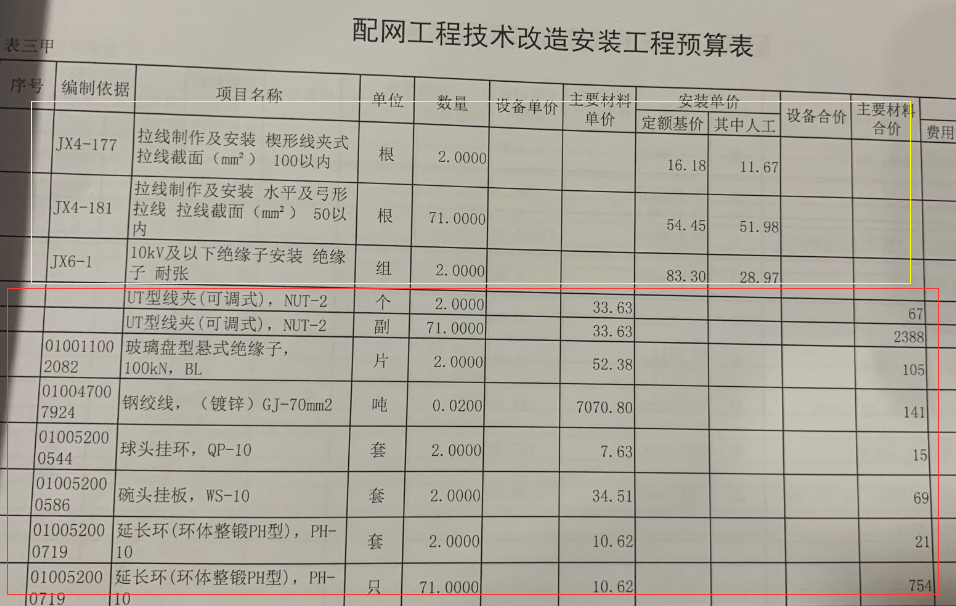 第一次做