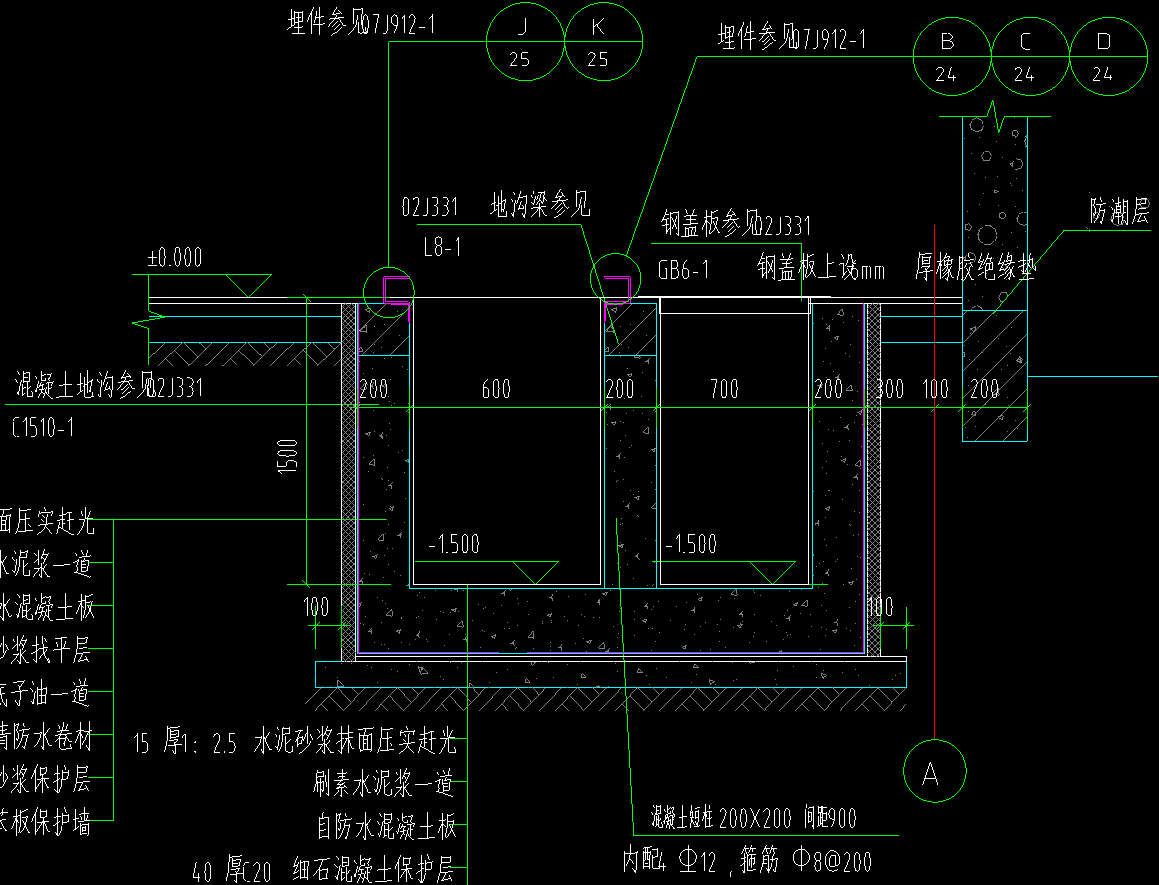 是直接用地沟定义还是用筏板 墙 梁?