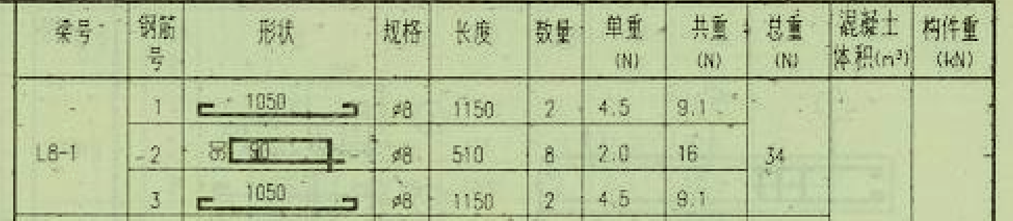 地溝梁