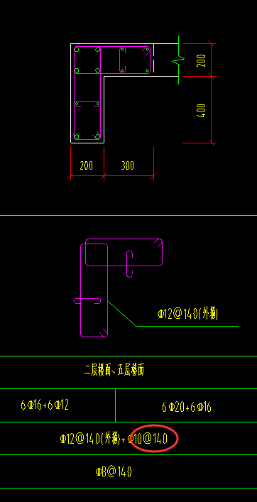 內(nèi)箍