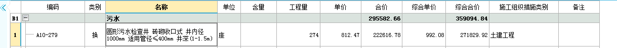 井深