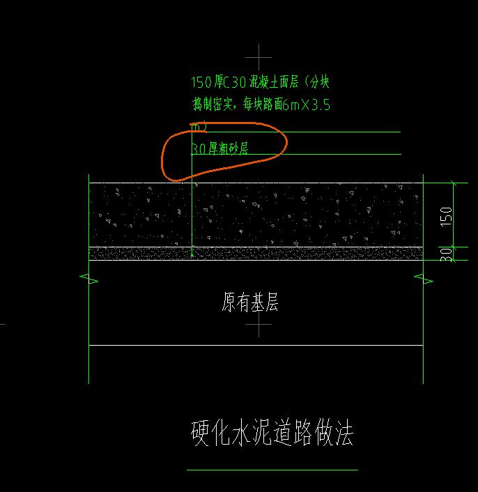 定額