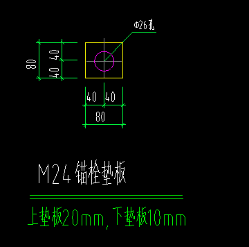 錨