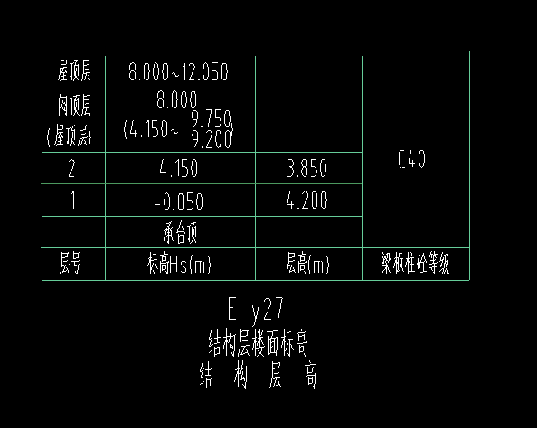 樓層
