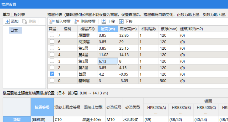 海南省