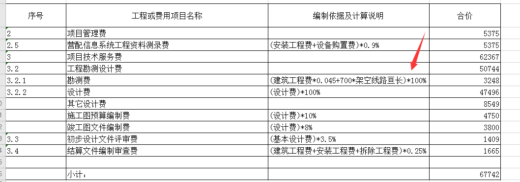 計取