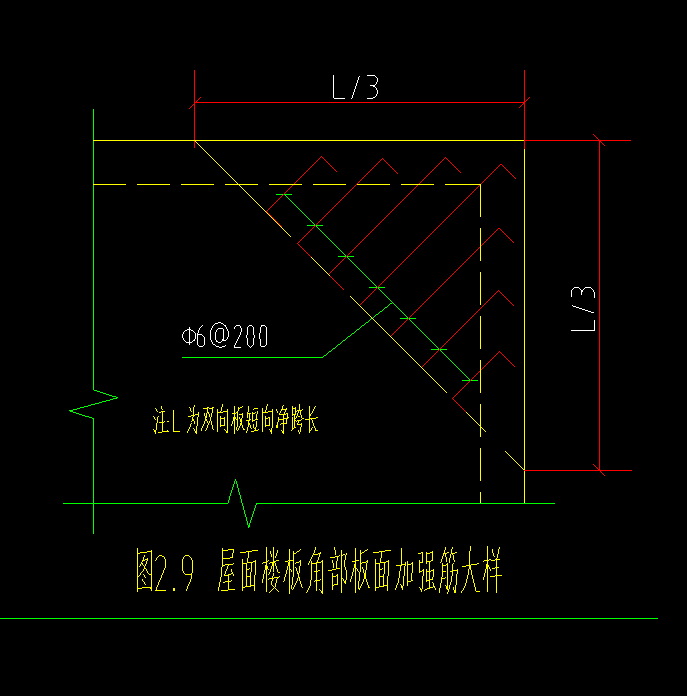 強(qiáng)筋