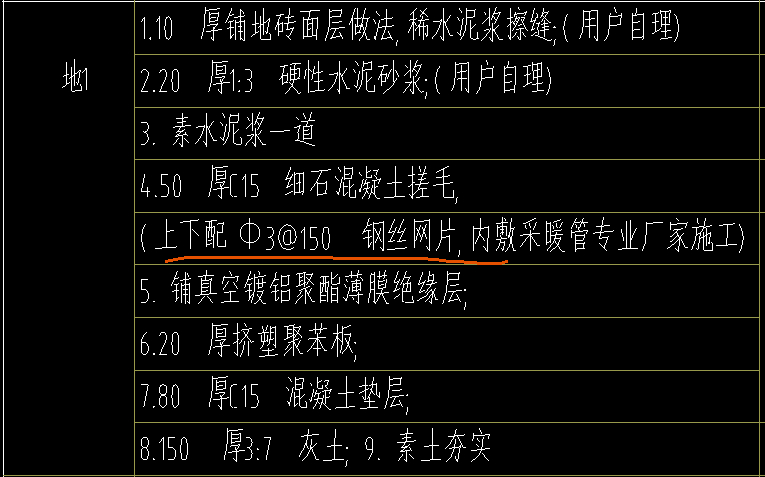 樓地面