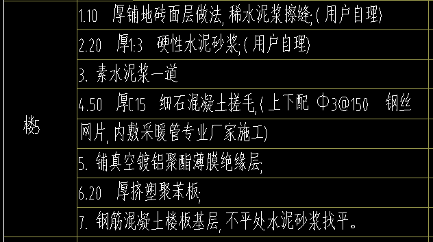 房間的裝修