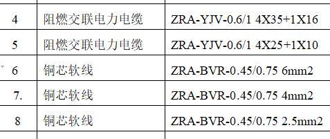 定額