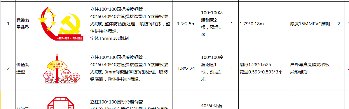 套清單