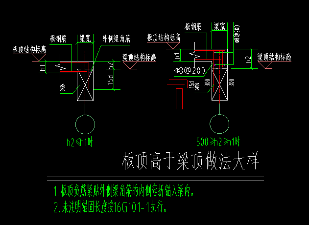 計(jì)算設(shè)置