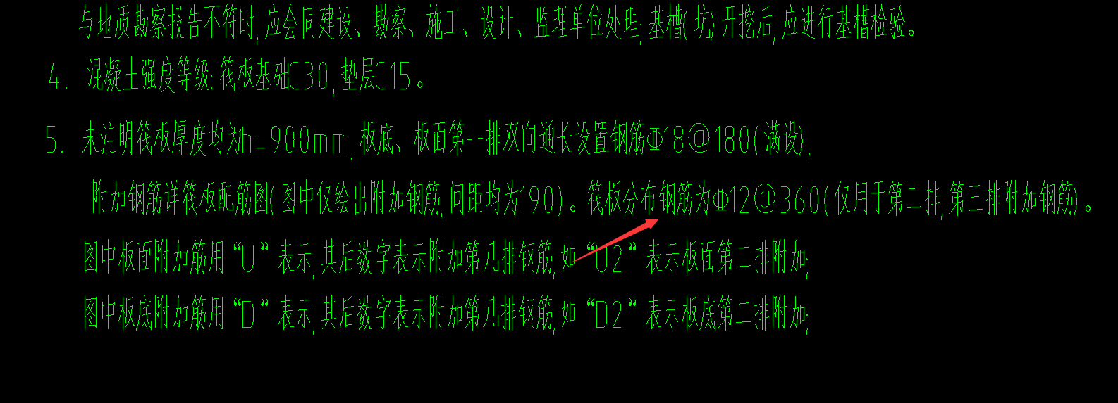 附加鋼筋