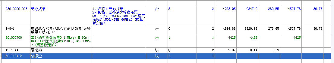 定額