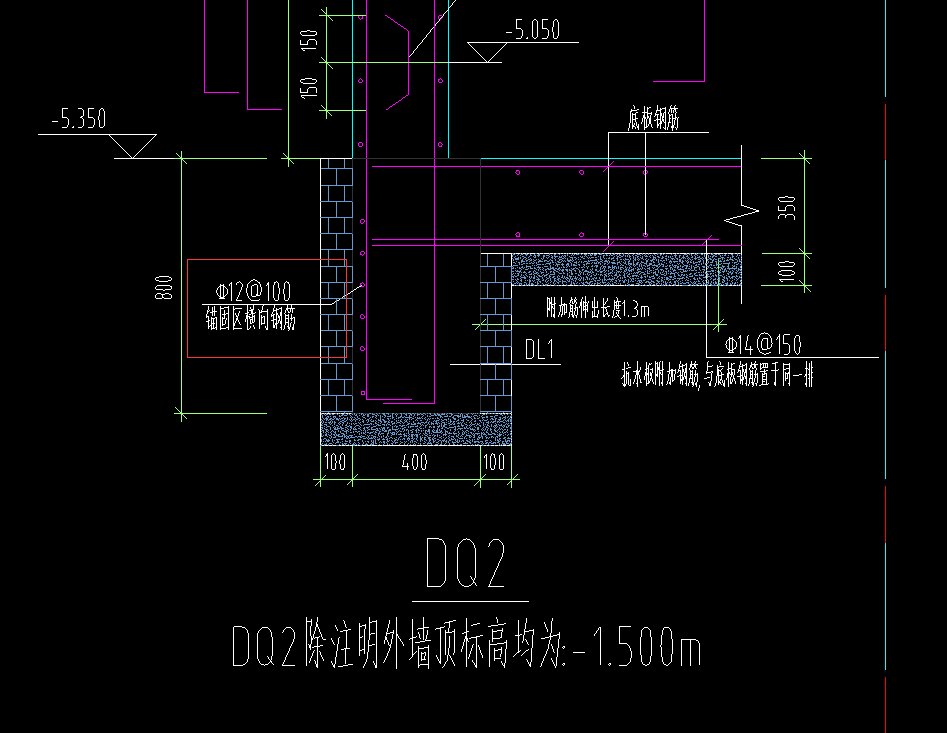 地梁