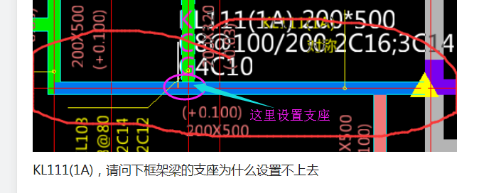 什么梁