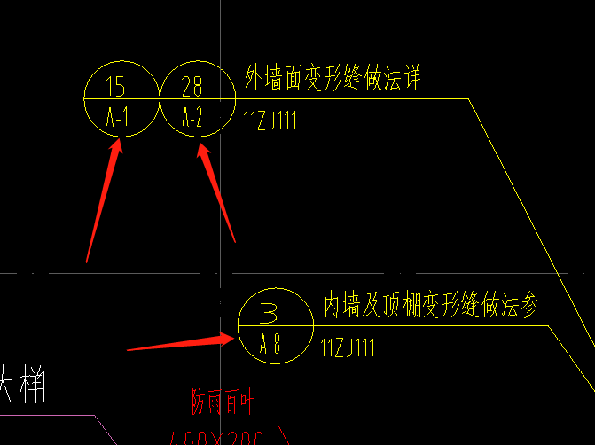 图中指出的索引符号指的是什么意思?