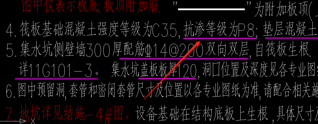 抗滲等級