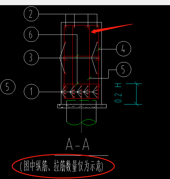 箍筋