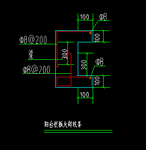 線條